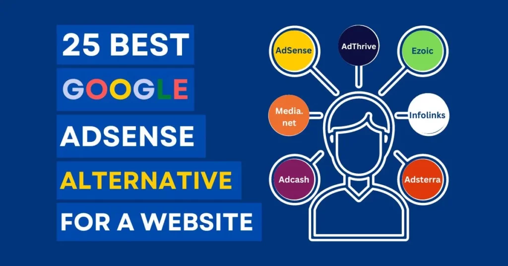 Best Google Adsense alternative for a Website