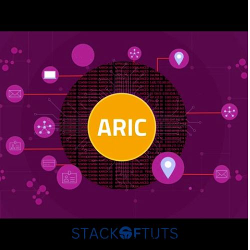 Featurespace ARIC Risk Hub