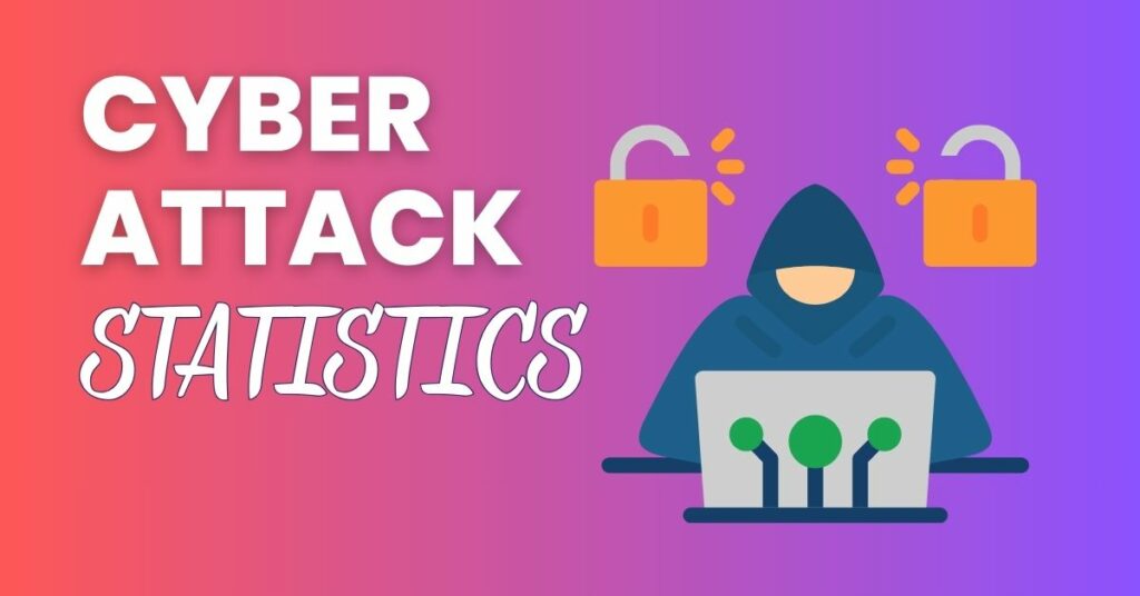 Cyber Attack Statistics